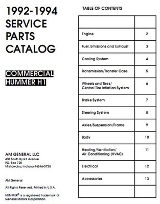 hummer-parts.jpg