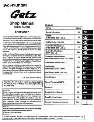 hyundai-getz.jpg hyundai-getz.jpg